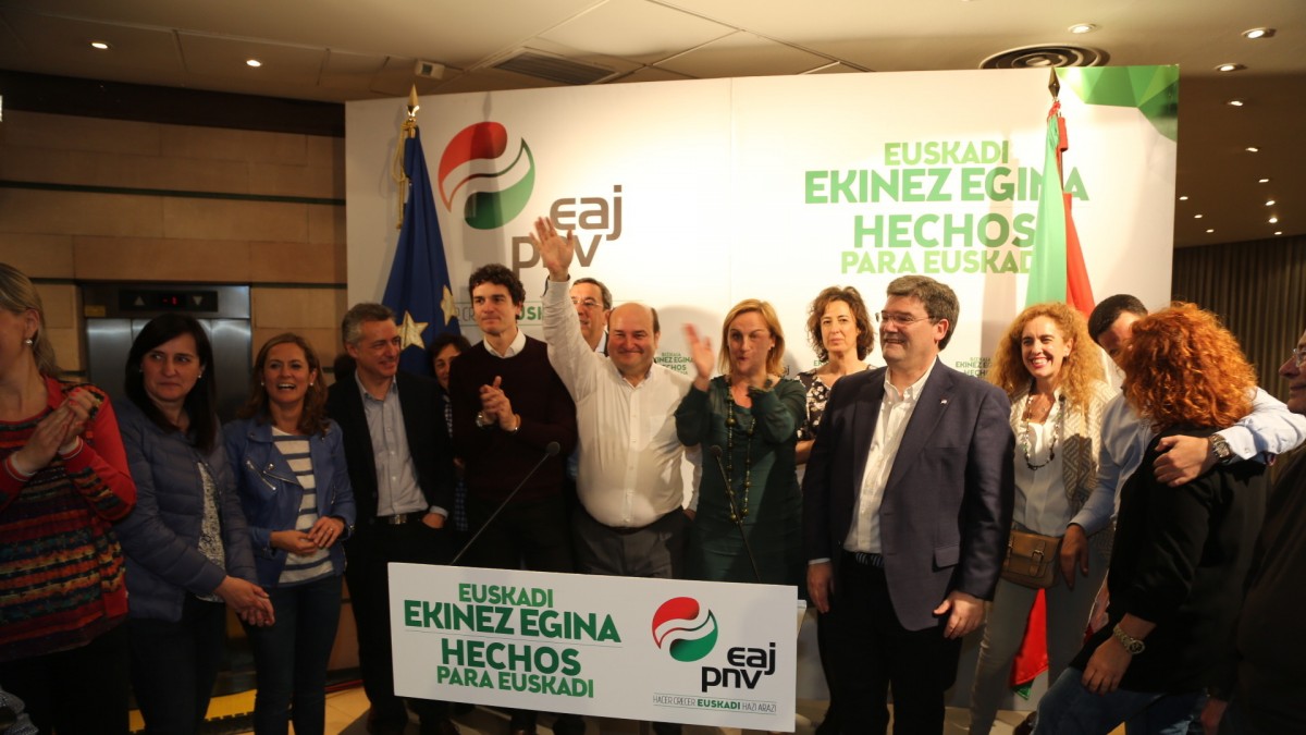 Euskal hiritargoak EAJ-PNVn duen konfiantza berretsi egin du eta garaipena eman dio Donostian, Gipuzkoan, Araban, Bilbon eta Bizkaian