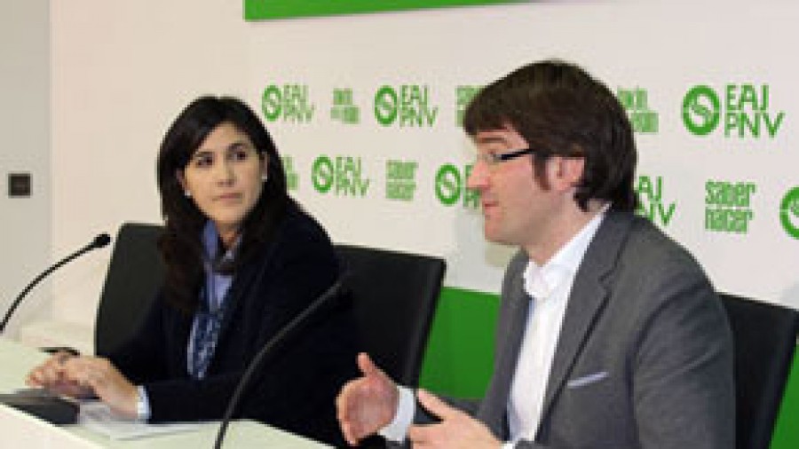 Gorka Urtaran
