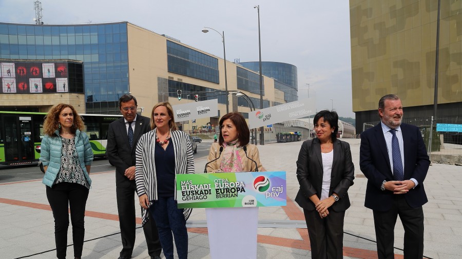 Bilboren eraldaketa eredu gisa Europan 