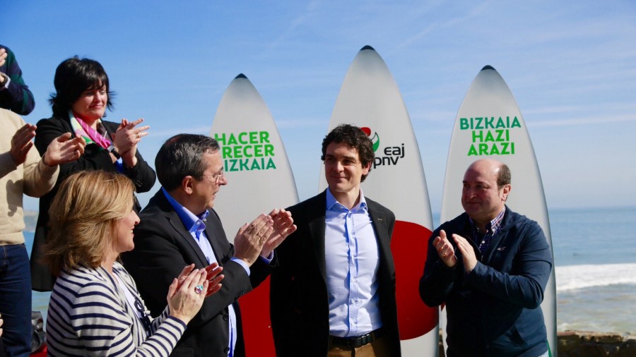 Presentación Unai Rementeria 