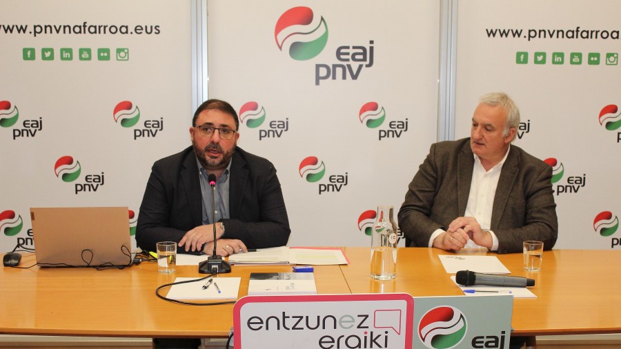 Conclusiones del proceso de escucha activa ‘Entzunez Eraiki‘ - Nafarroa