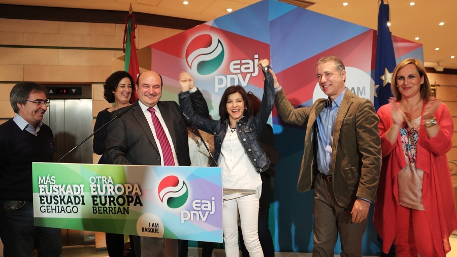 EAJ-PNV gana las elecciones